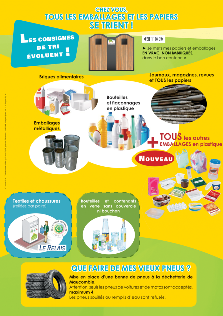 Consignes-tri2021-1